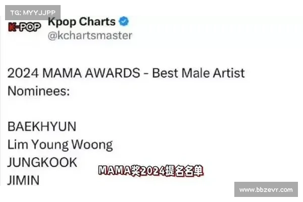 2024 SC奖项决赛入围者：最佳漏洞管理解决方案 媒体