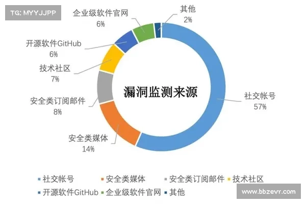 Grassley想要了解更多有关CISA系统泄露的细节 媒体